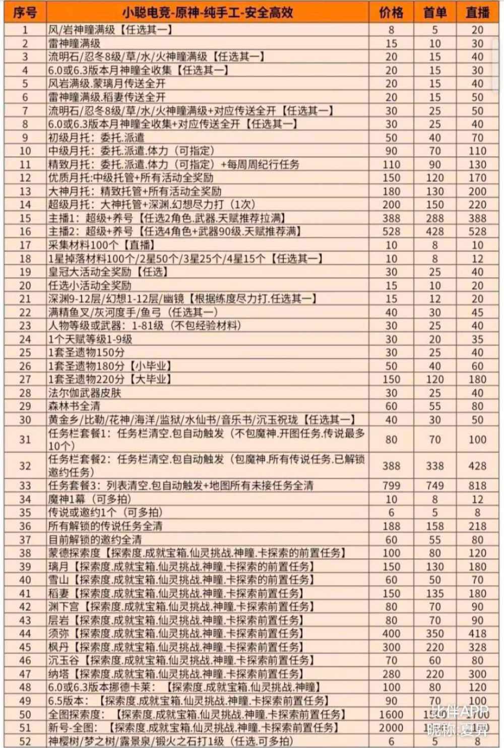 原神图片1