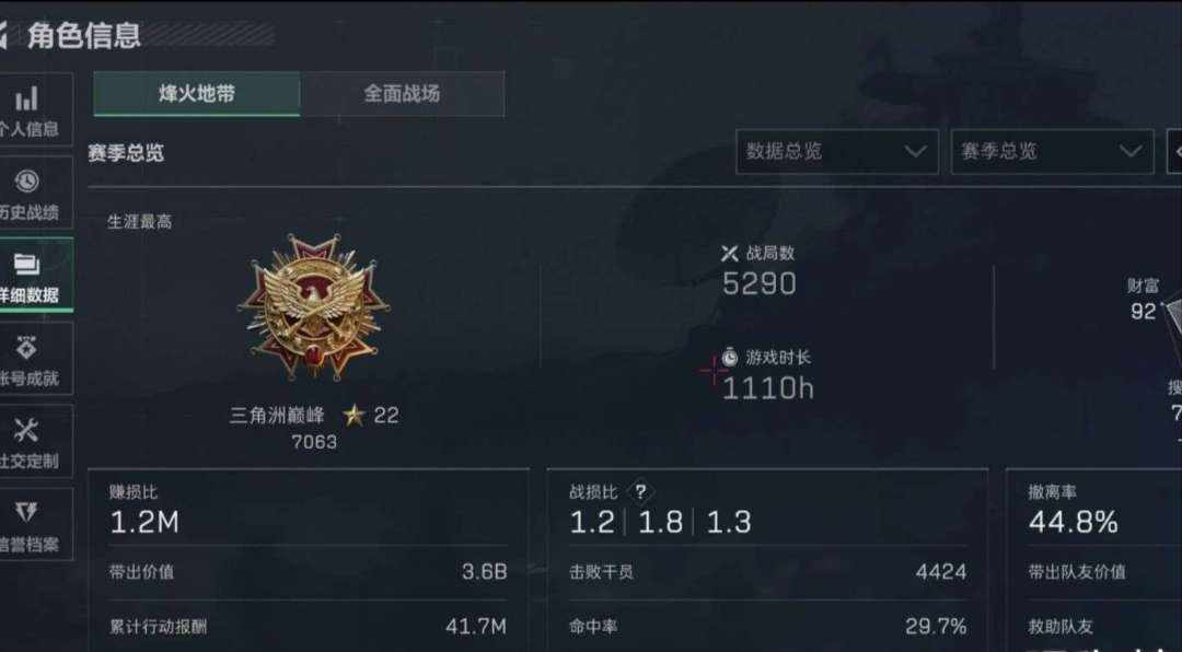 三角洲图片1
