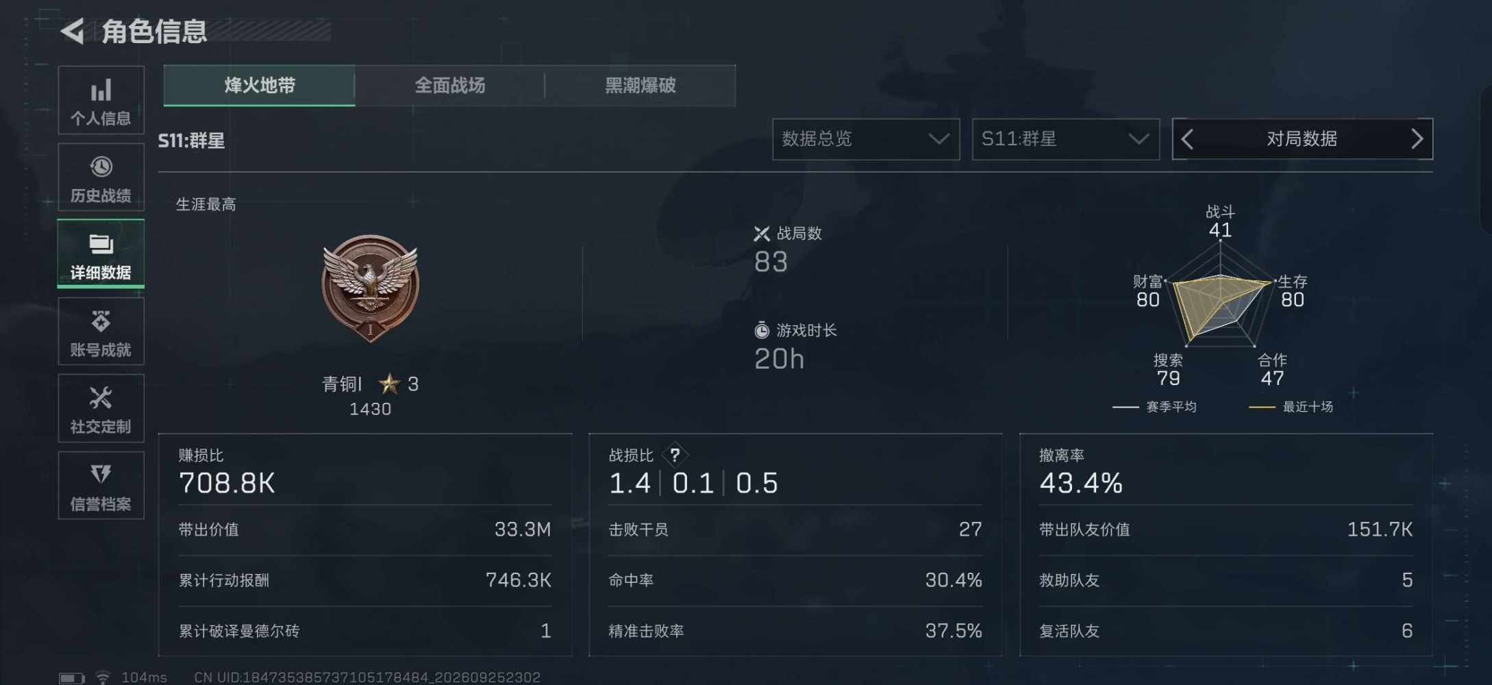 三角洲图片3