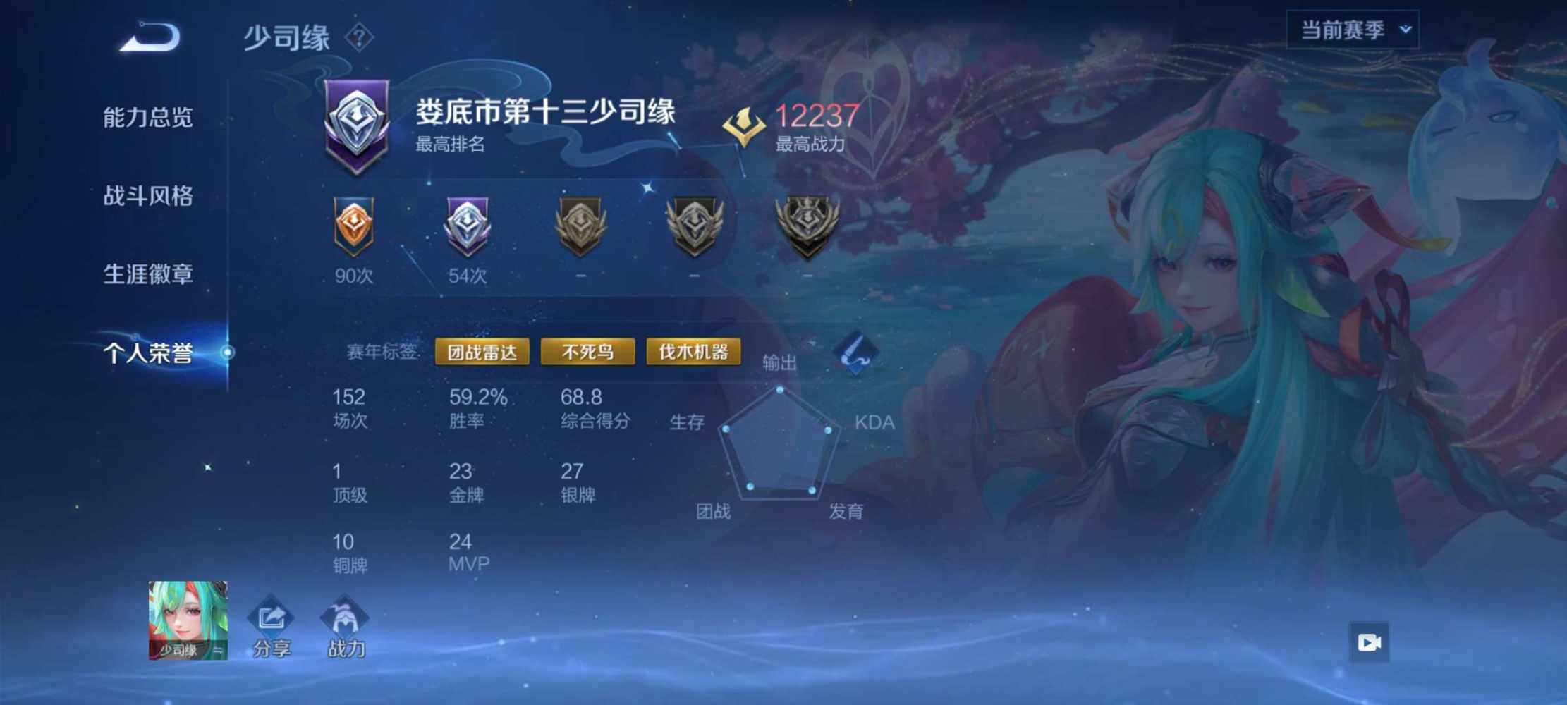 王者荣耀图片1