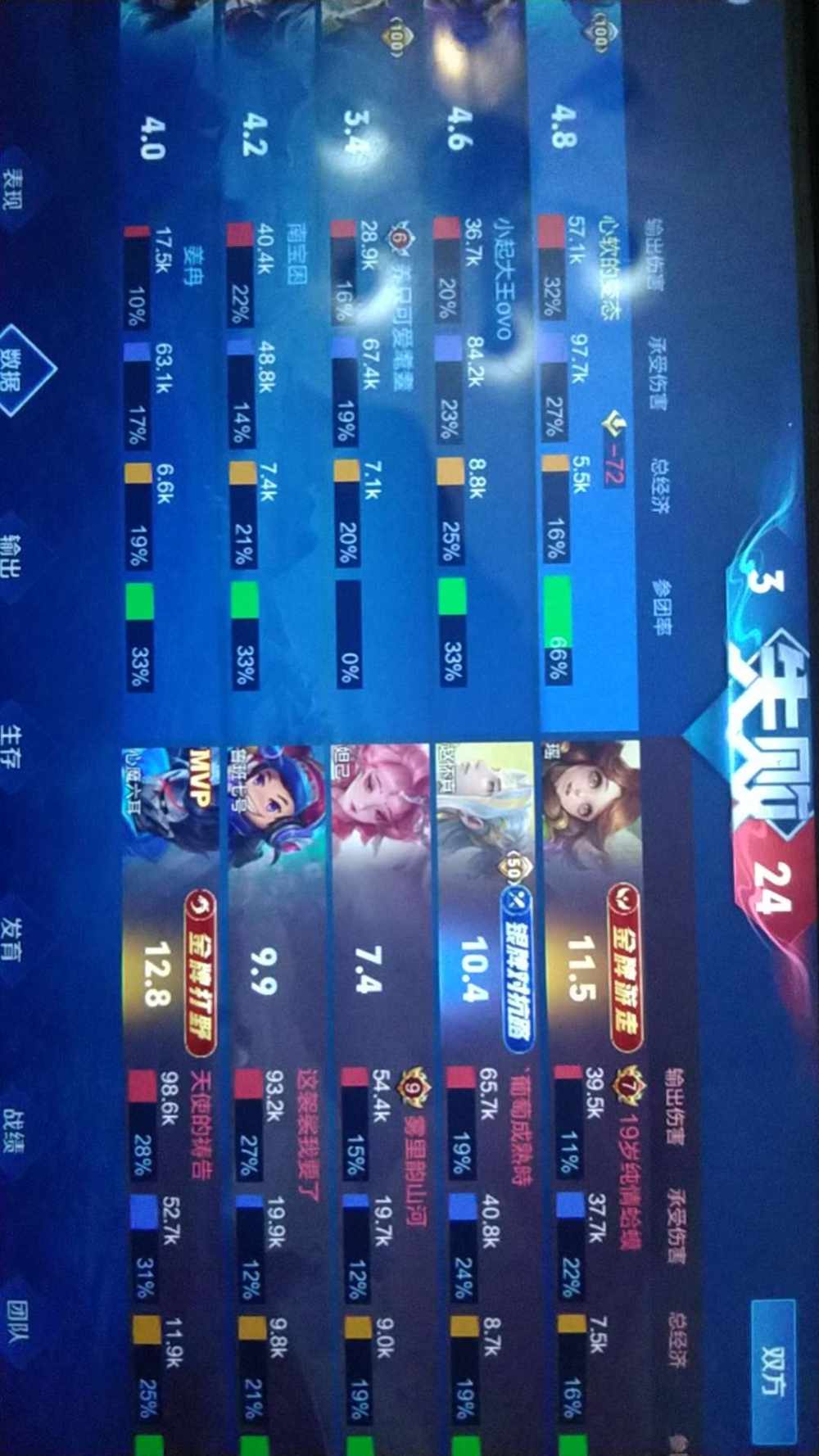王者荣耀图片1
