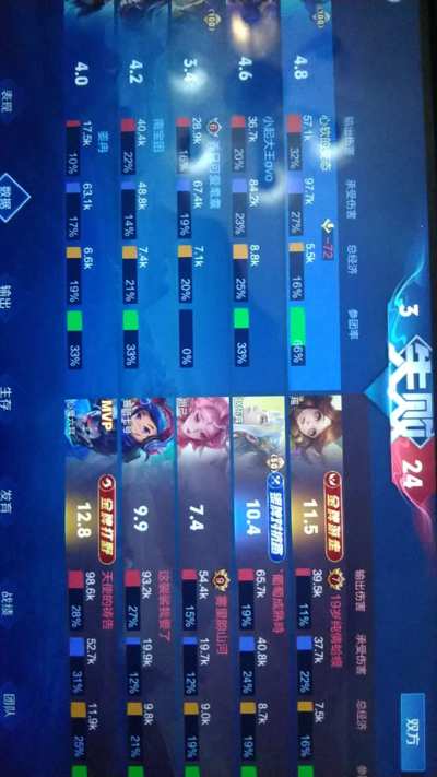王者荣耀服务图片1