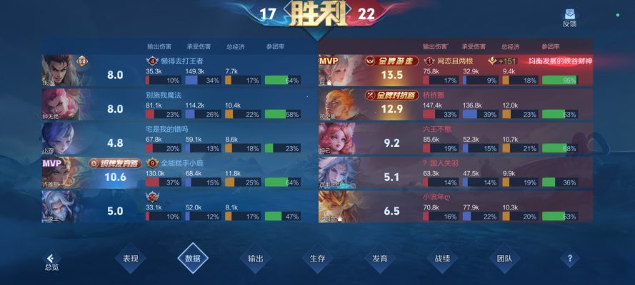 王者➕称呼服务图片1