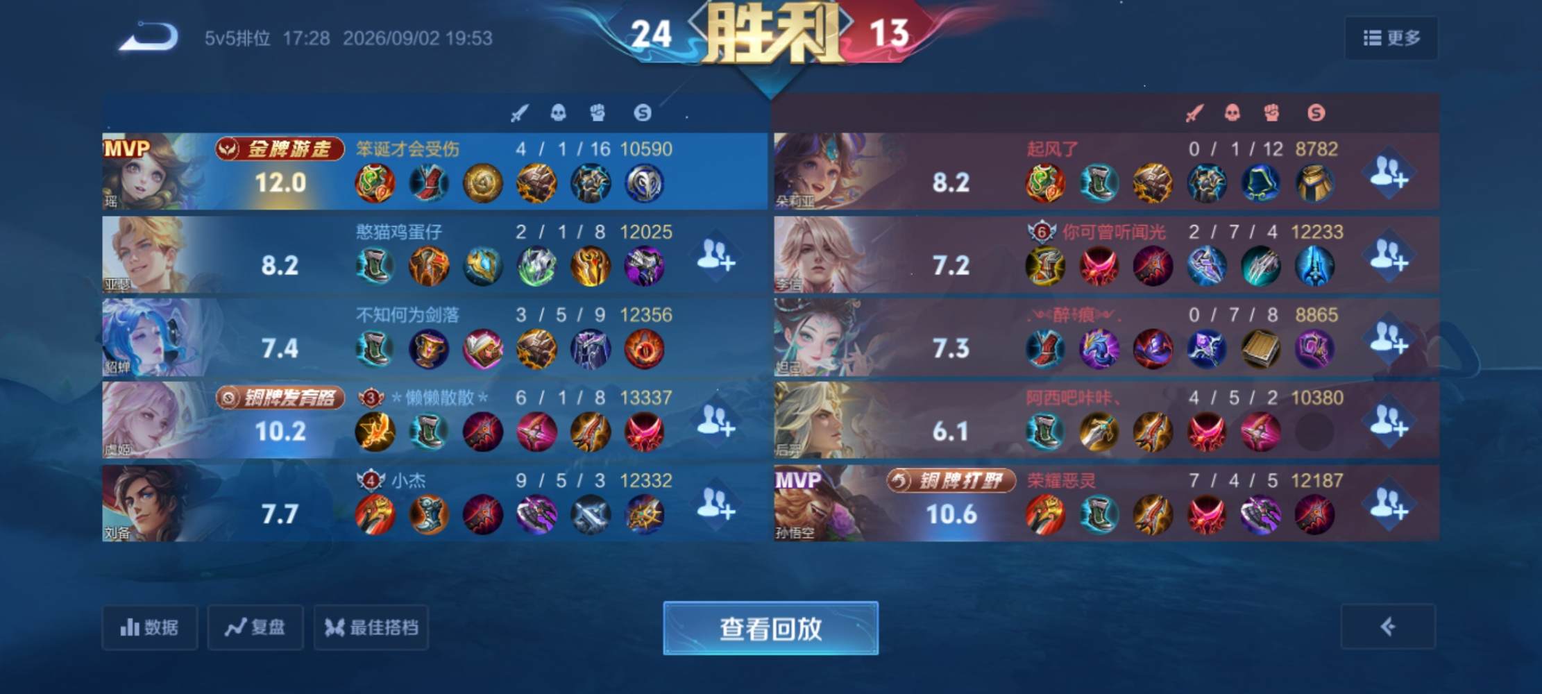王者荣耀图片3