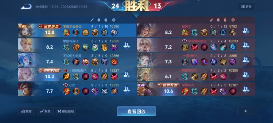 王者荣耀服务图片3