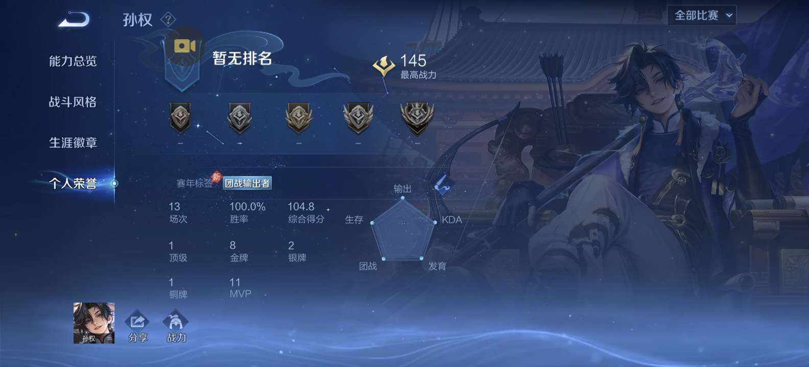 花汐hx发布的第3张图片