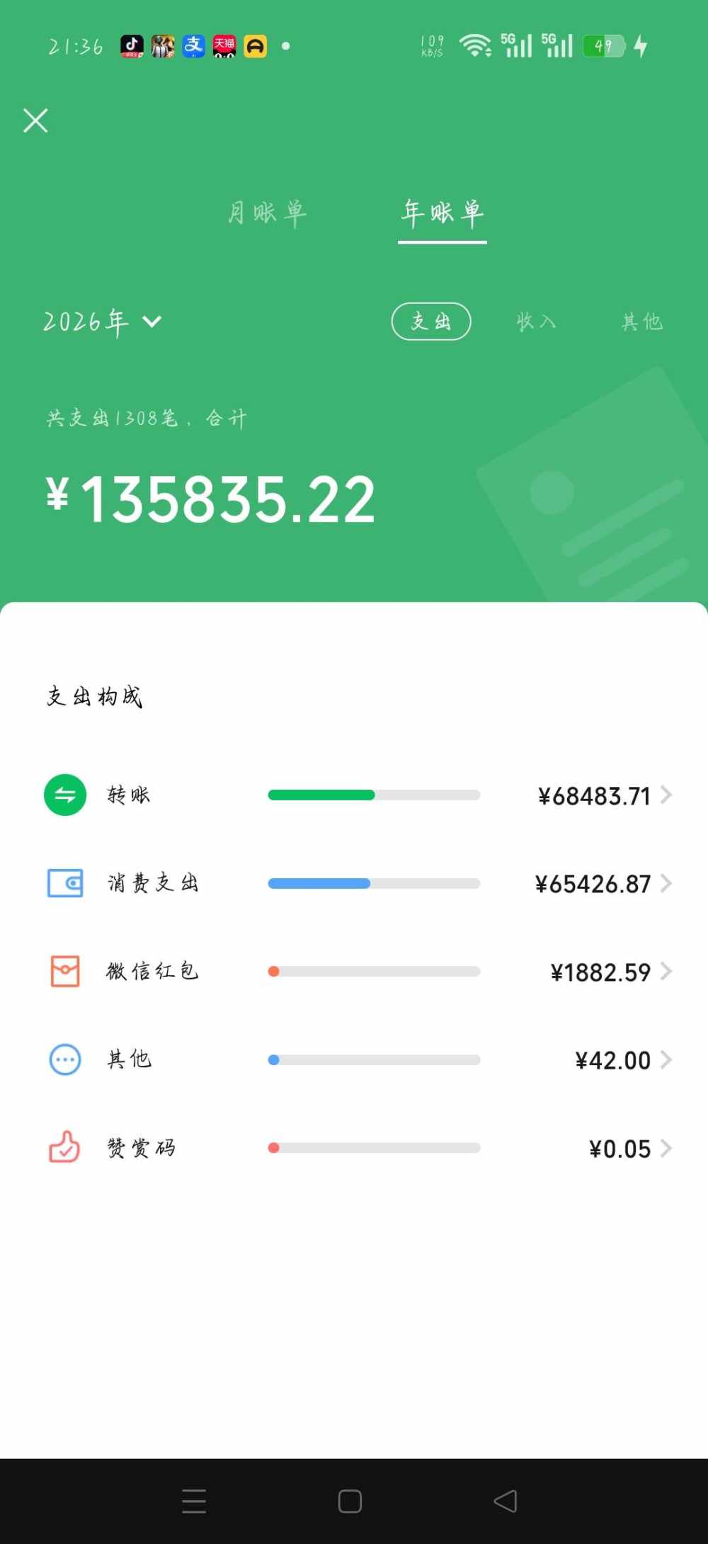 懒*羊羊发布的第1张图片