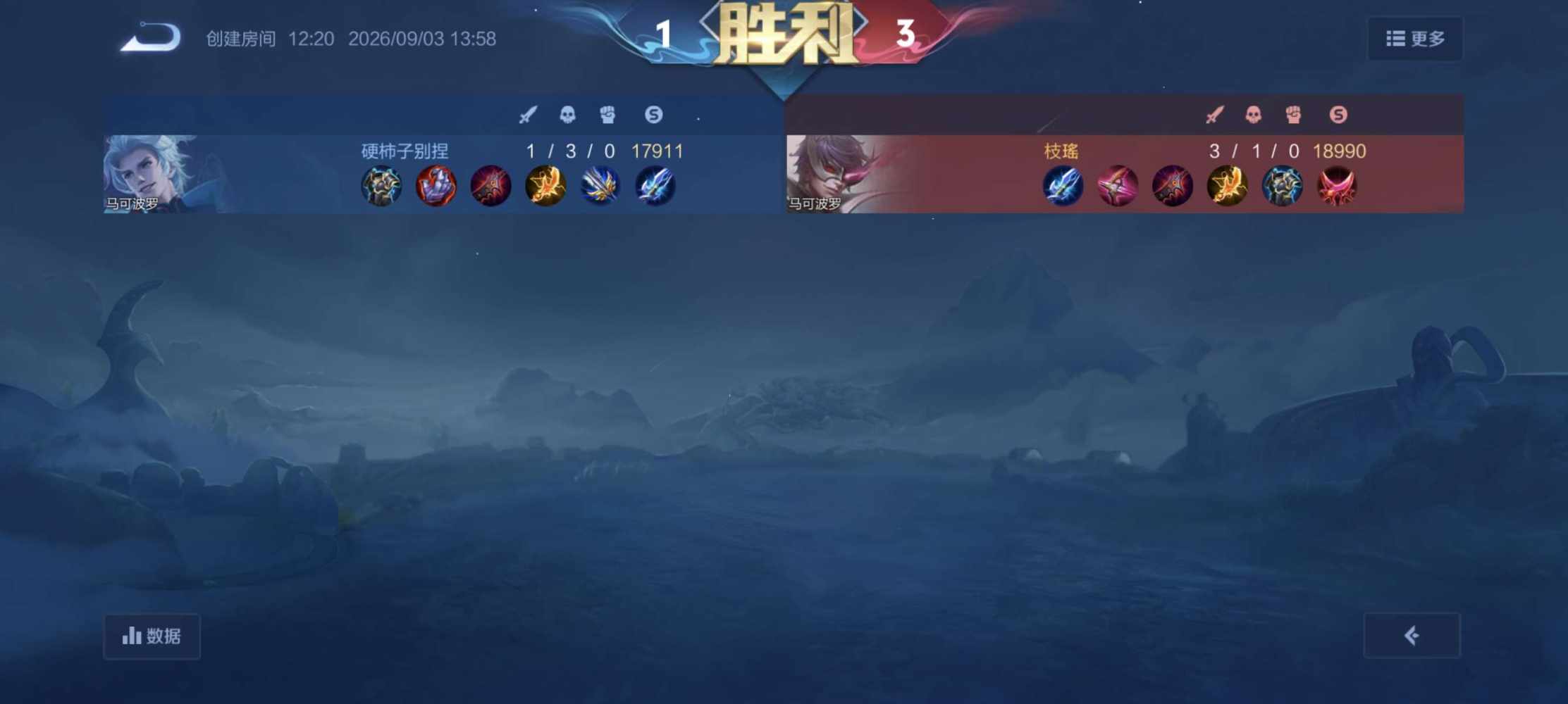 祖安，发布的第2张图片