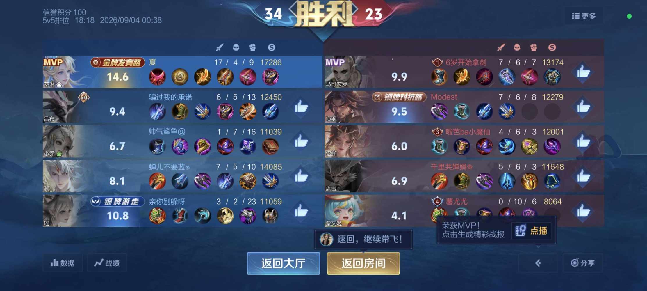 祖安，发布的第2张图片