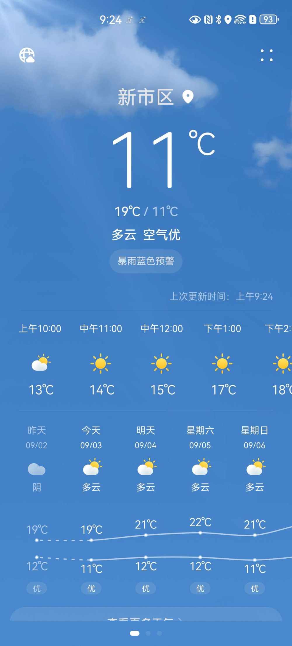 ⁺₊♡₊⁺冬冬猪 .ᐟ.ᐟ发布的第1张图片