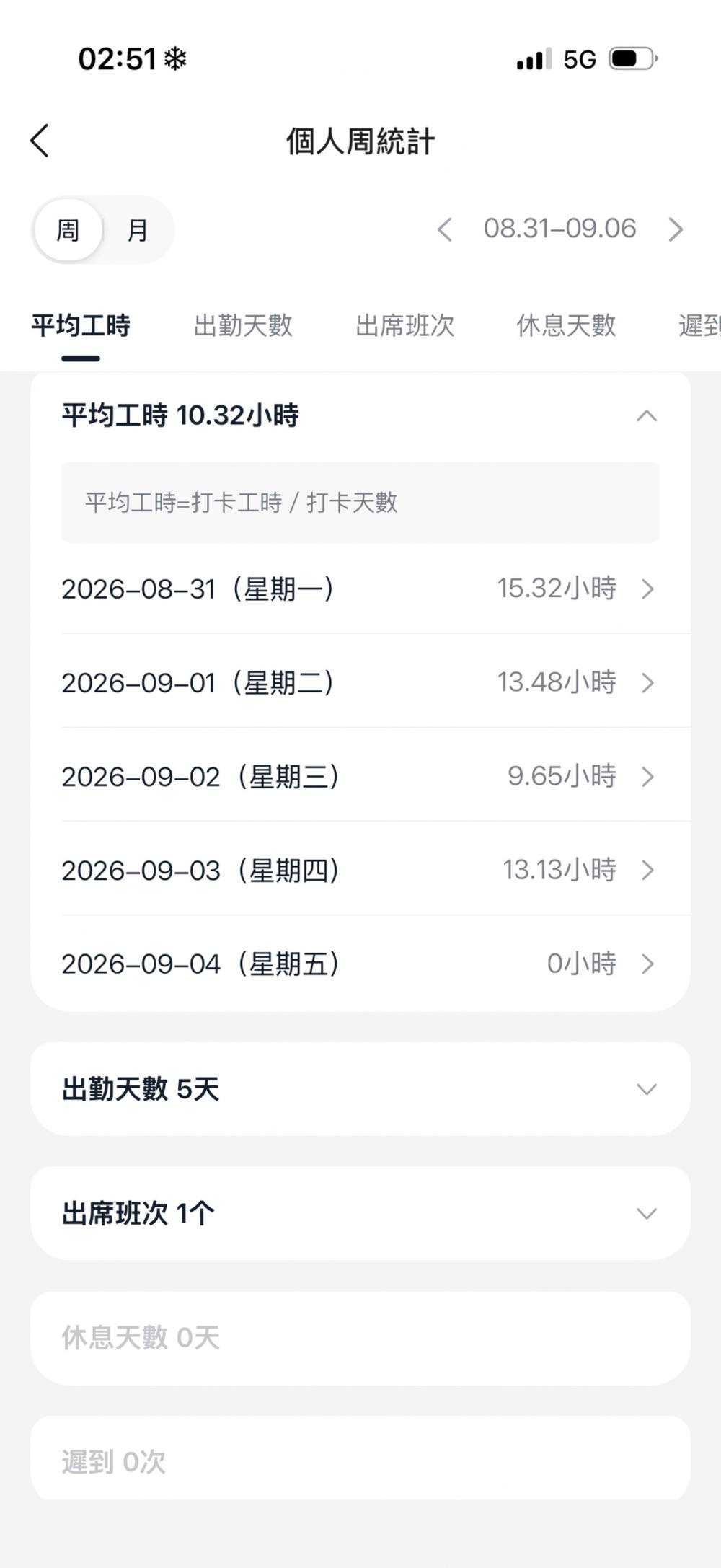 预瘾发布的第1张图片
