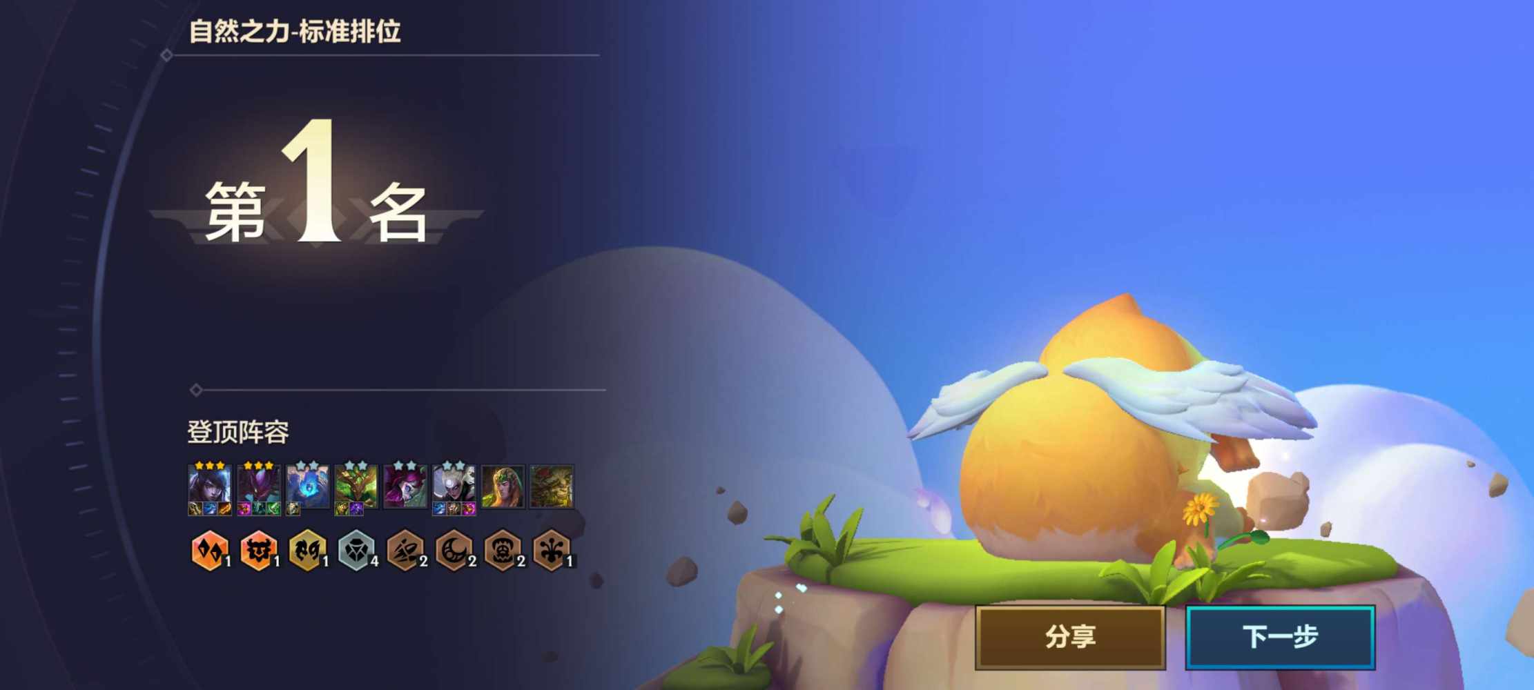 小琪ii发布的第1张图片