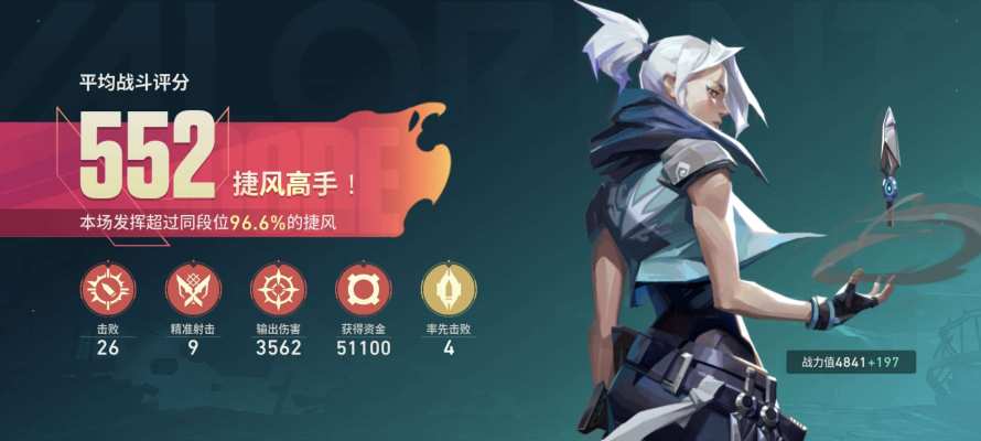 手游无畏契约 青铜至钻石上分服务图片3