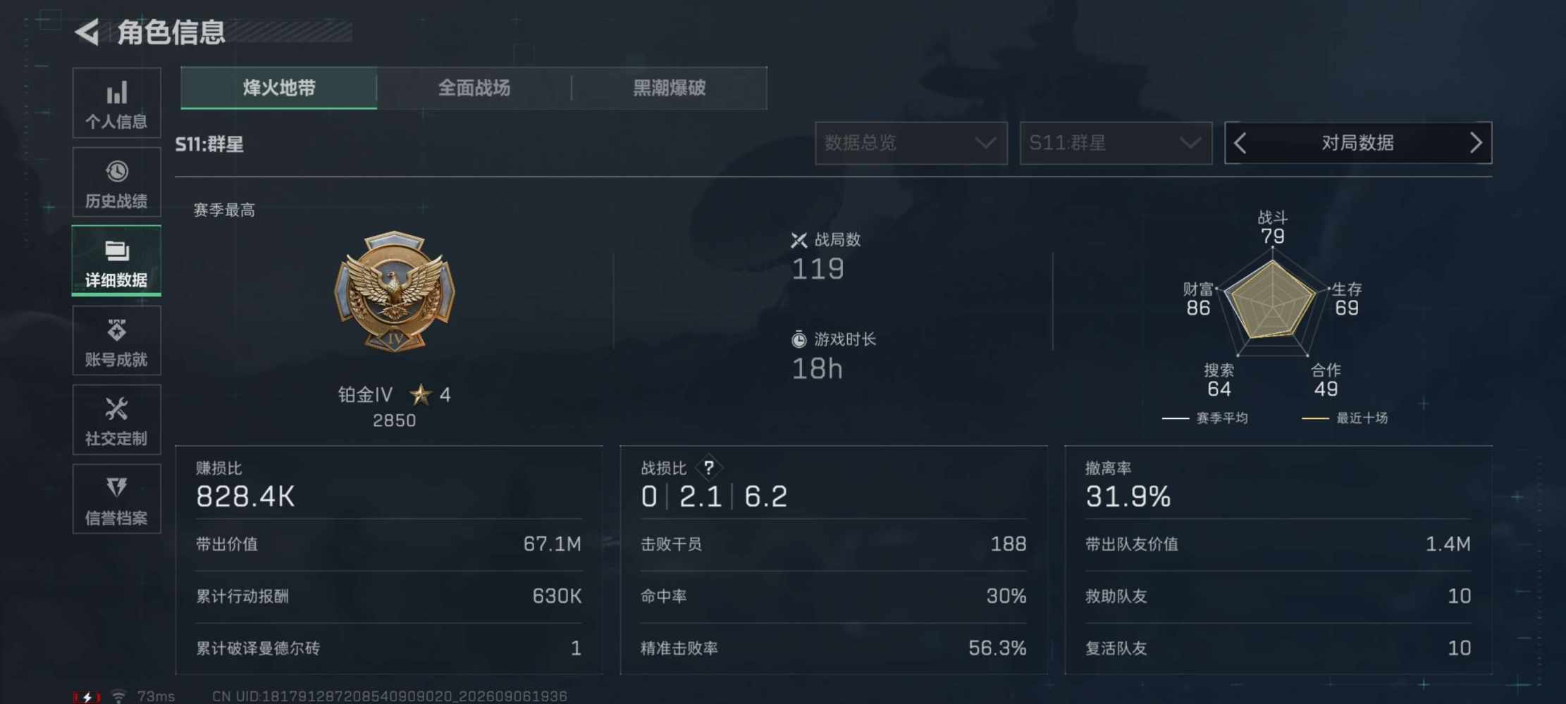 三角洲图片2