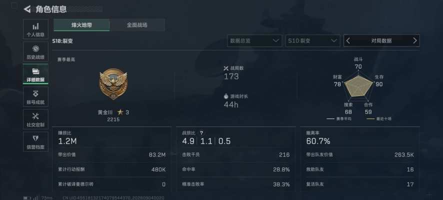 三角洲服务图片1
