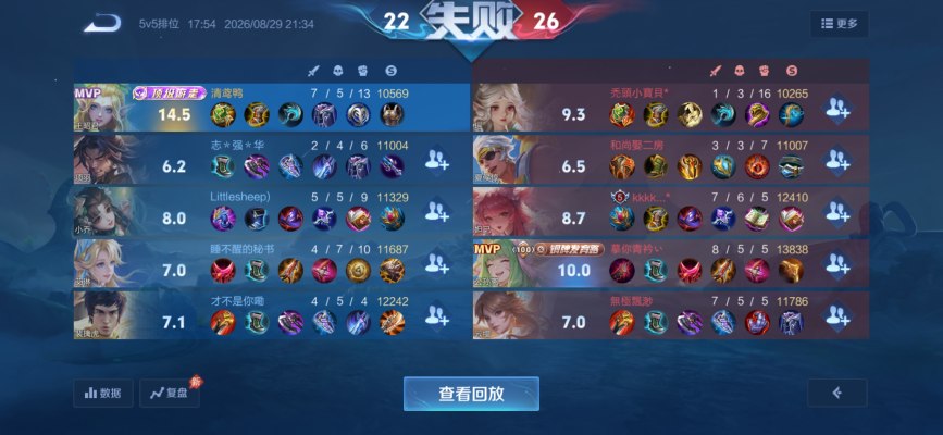 王者荣耀服务图片1