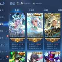 王者d头像
