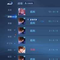 不开表玩头像